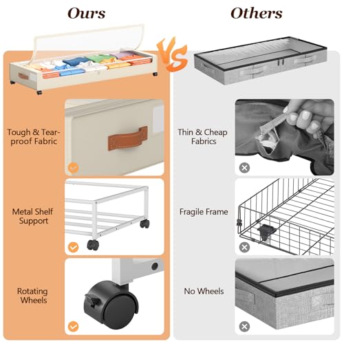 Yecaye Under Bed Storage with Wheels, Large Capacity Under Bed Storage Containers with Metal Frame & Clear Lid, Rolling Underbed Organizer Bins Drawers for Clothes, Shoes, Blankets