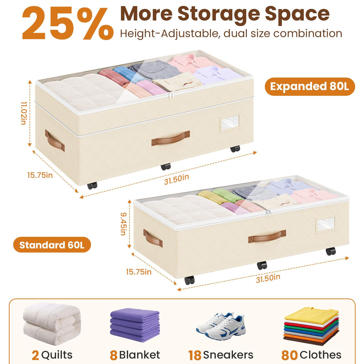 Budding Joy 60L Underbed Storage with Wheels